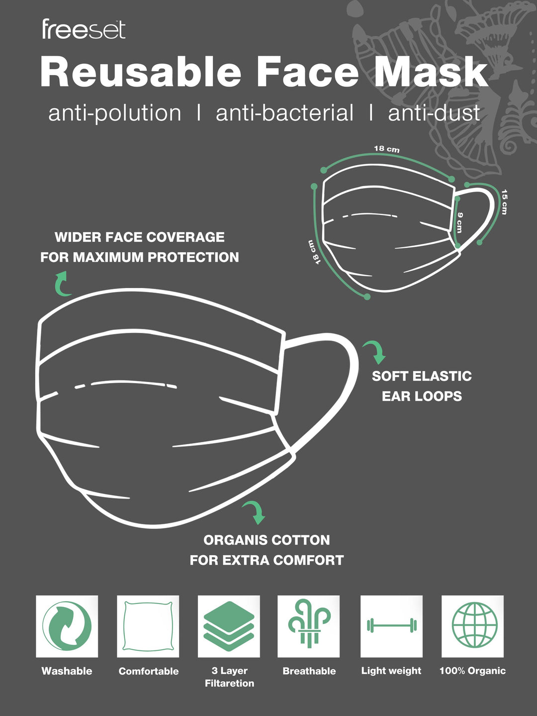 Masque - Premium avec pochette filtrante 