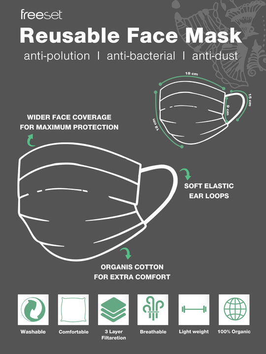 Masque - Premium avec pochette filtrante 